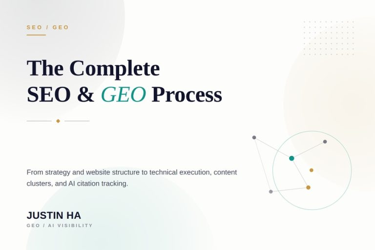 The Complete SEO and GEO Process: From Strategy to Technical Execution