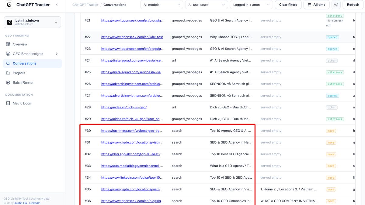 A ChatGPT answer citing a third-party Top GEO Agency roundup listicle alongside direct brand sources