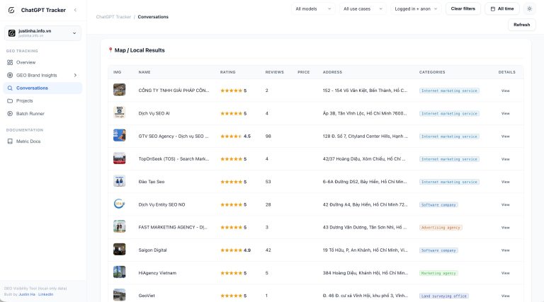 ChatGPT Pulls In Google Maps Data for 75% of Answers, Here’s What That Means