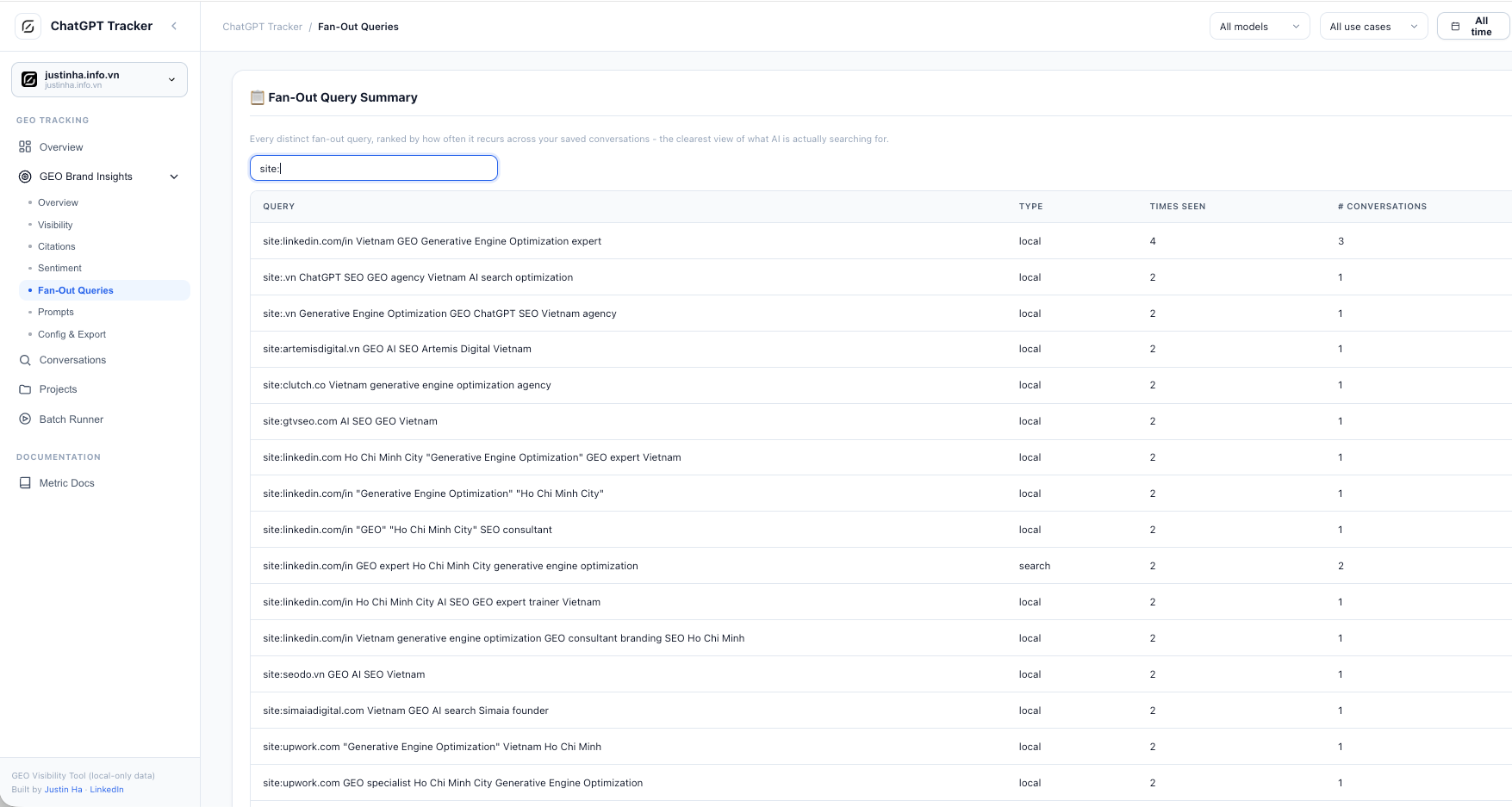 ChatGPT search log showing gpt-5-6 generating a self-added site: search filter more often than gpt-5-6-mini